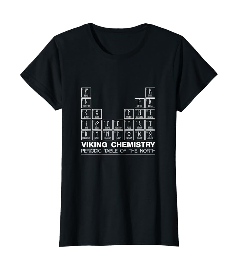 Viking chemistry - the Norse Periodic Table